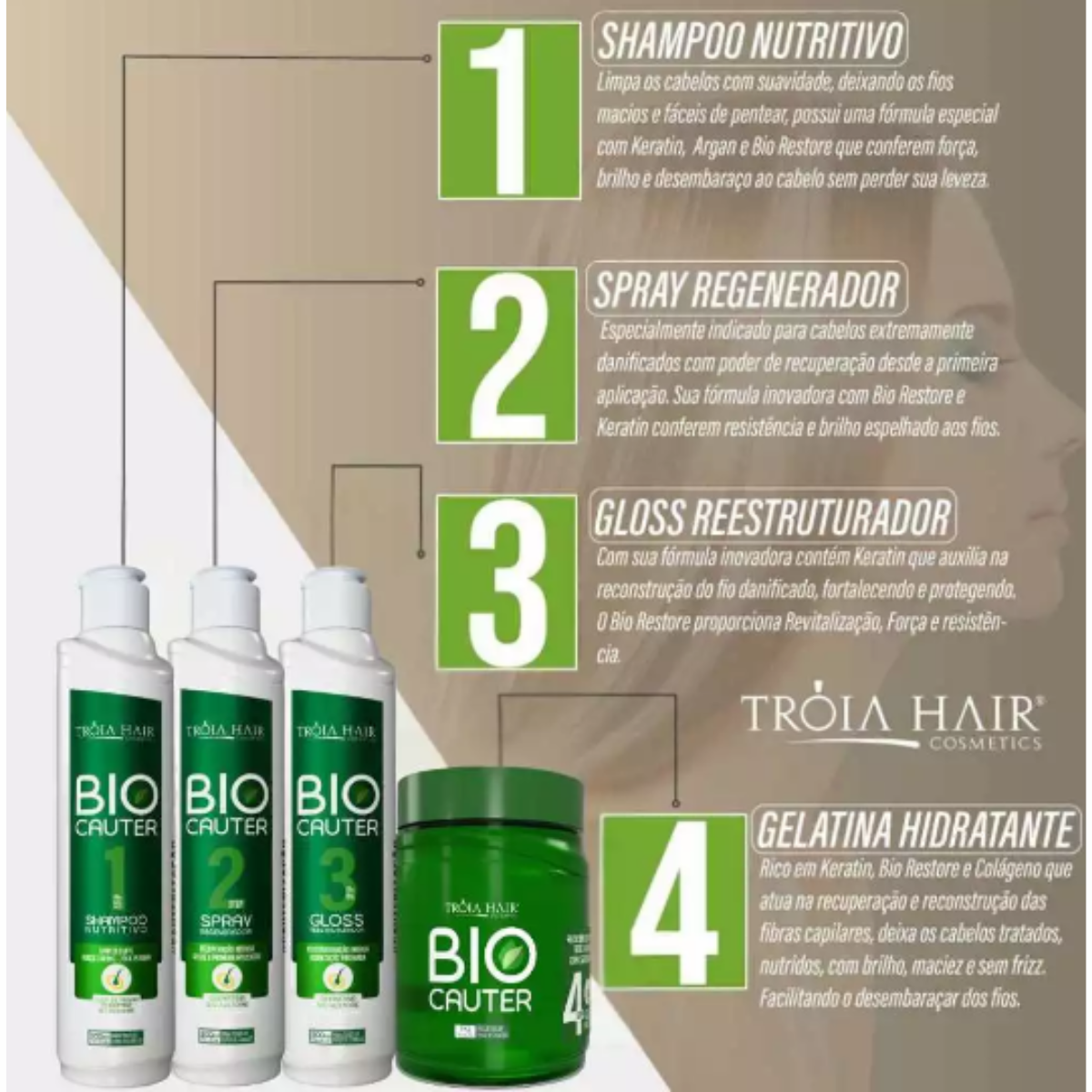 Gelatina Verde Passo Cauterização - Imagem 3